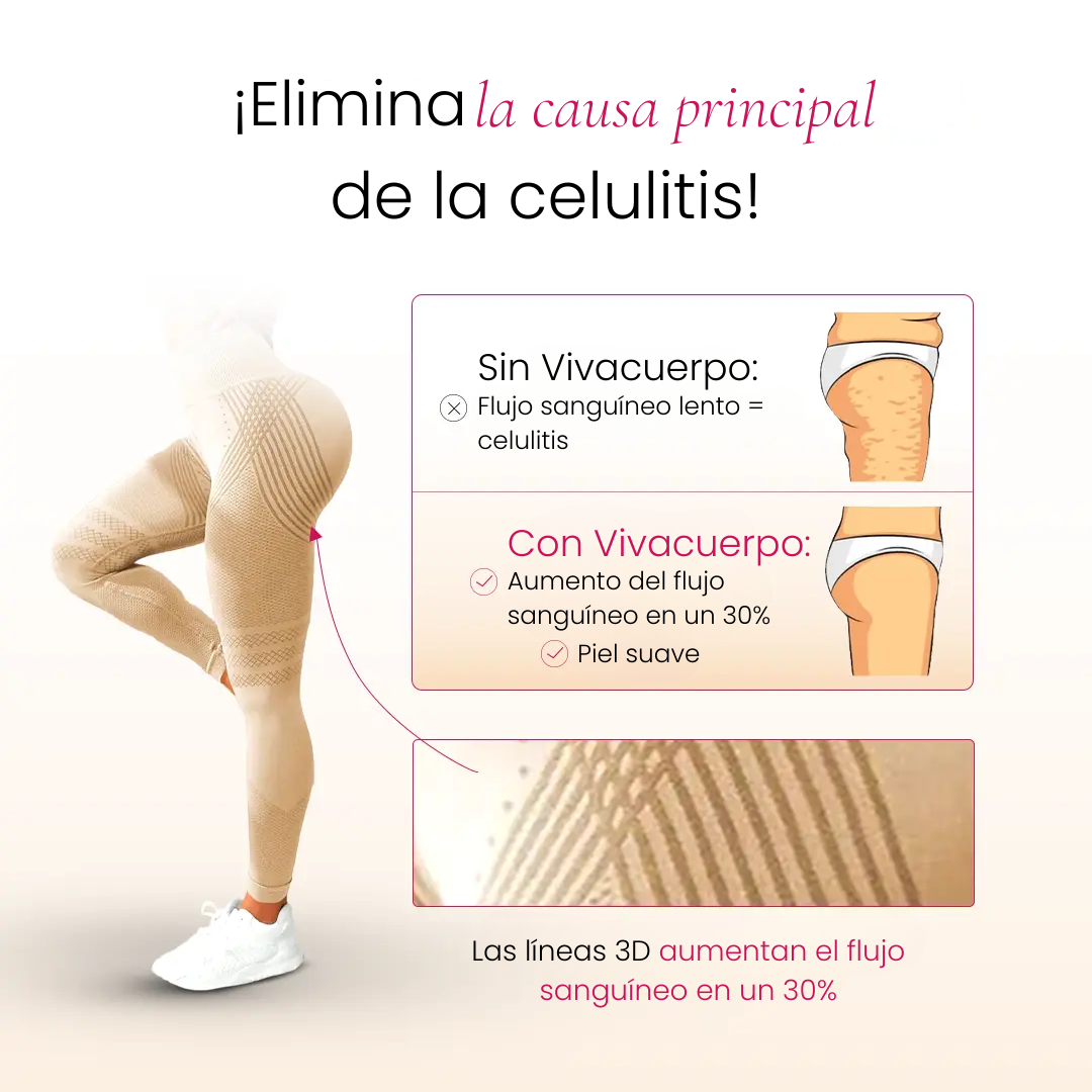 Leggings 3D VivaCuerpo™ - Turquesa